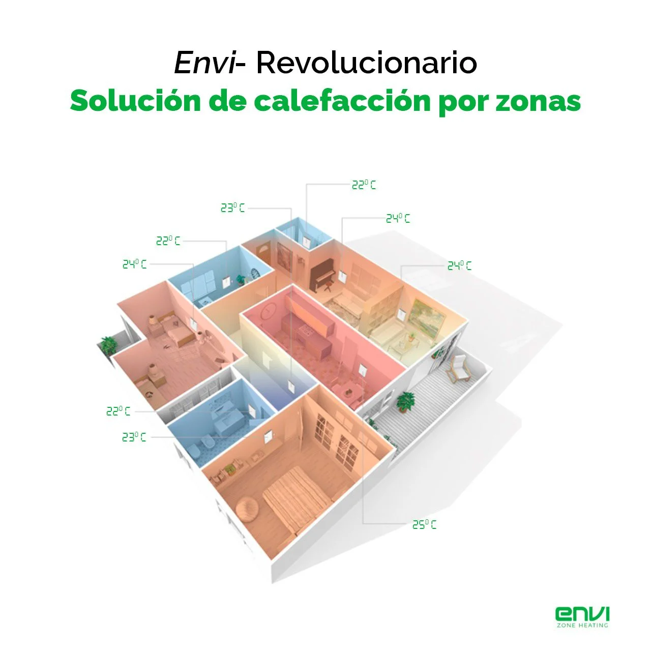 Envi-5.webp